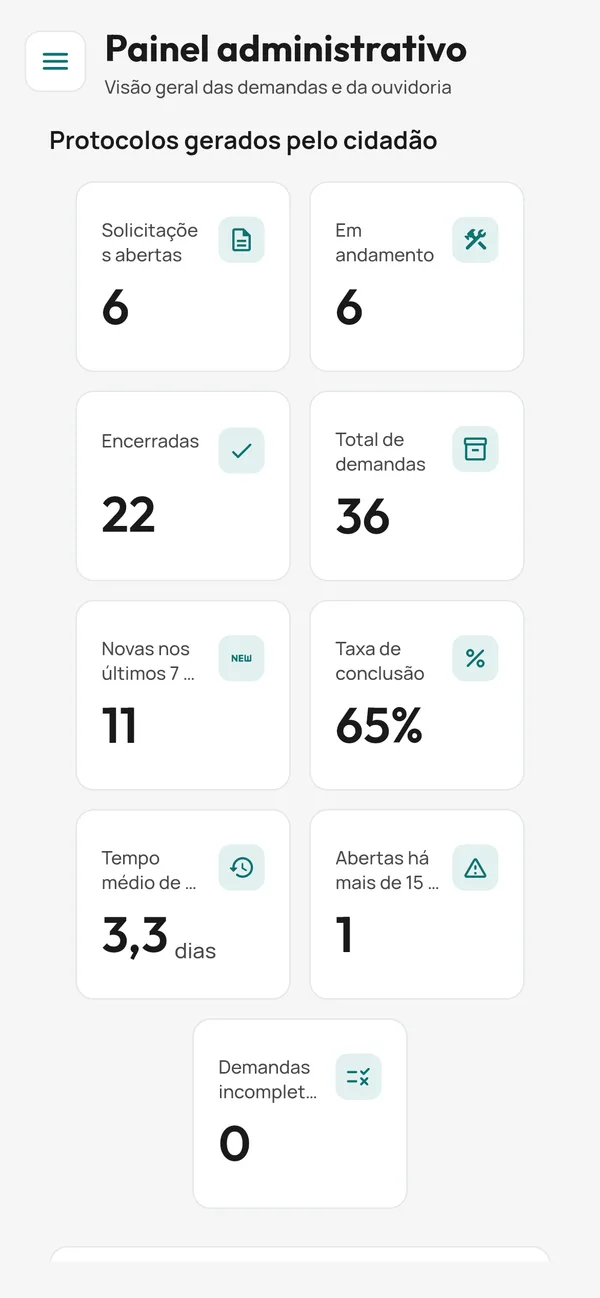Painel administrativo no celular